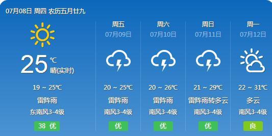 黄雷乡天气预报更新通知