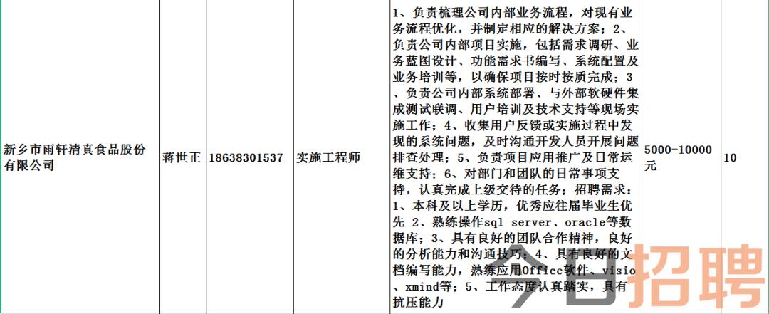 嘎拉乡最新招聘信息与就业市场动态深度解析