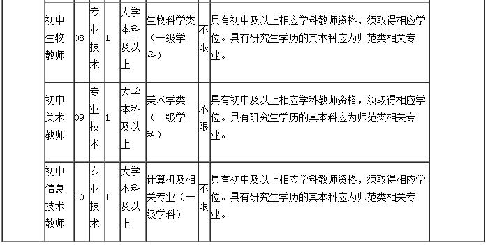 兴仁县文化局及关联单位最新招聘信息详解