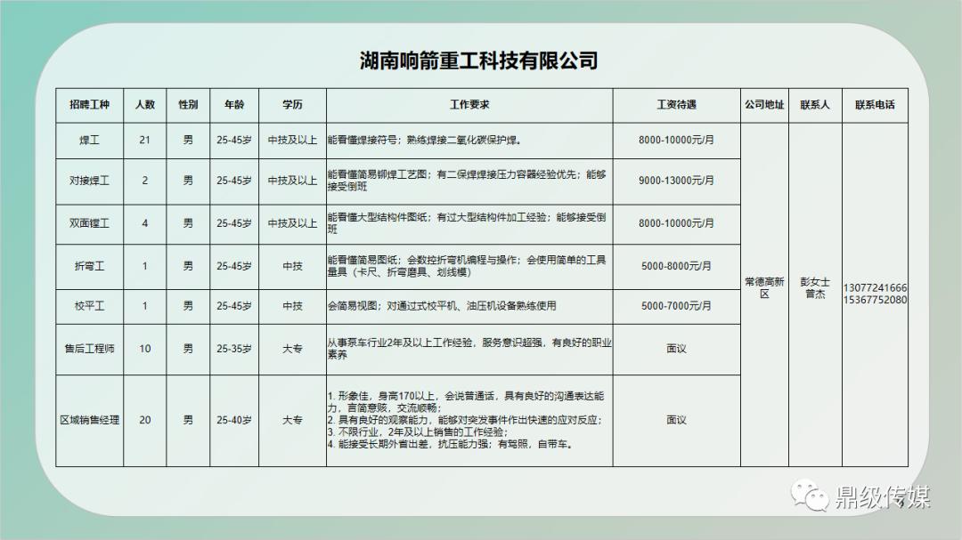 浏阳市农业农村局最新招聘信息及工作展望