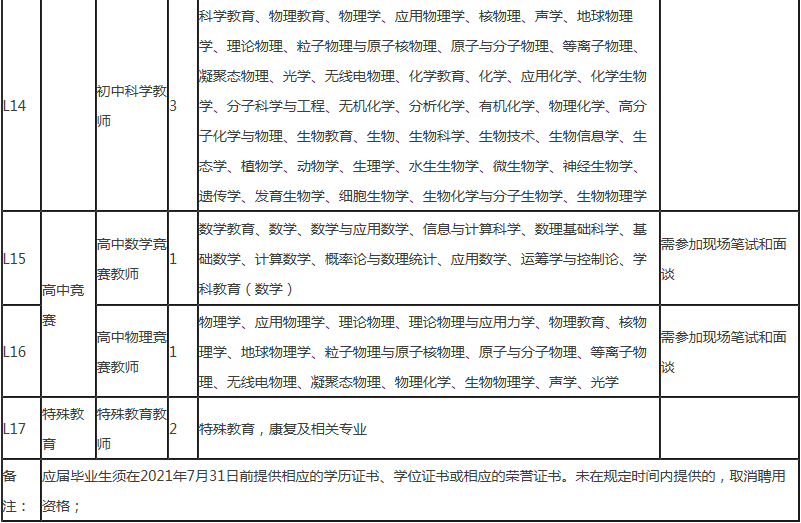 2024年12月14日 第6页