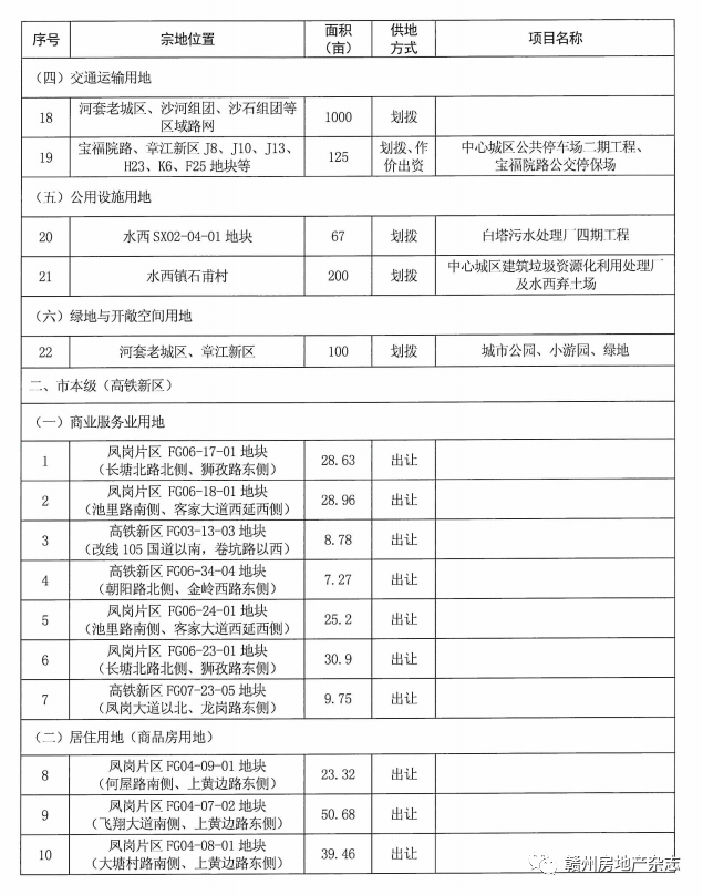 当涂县成人教育事业单位发展规划展望