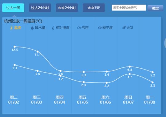 2024年12月15日 第19页