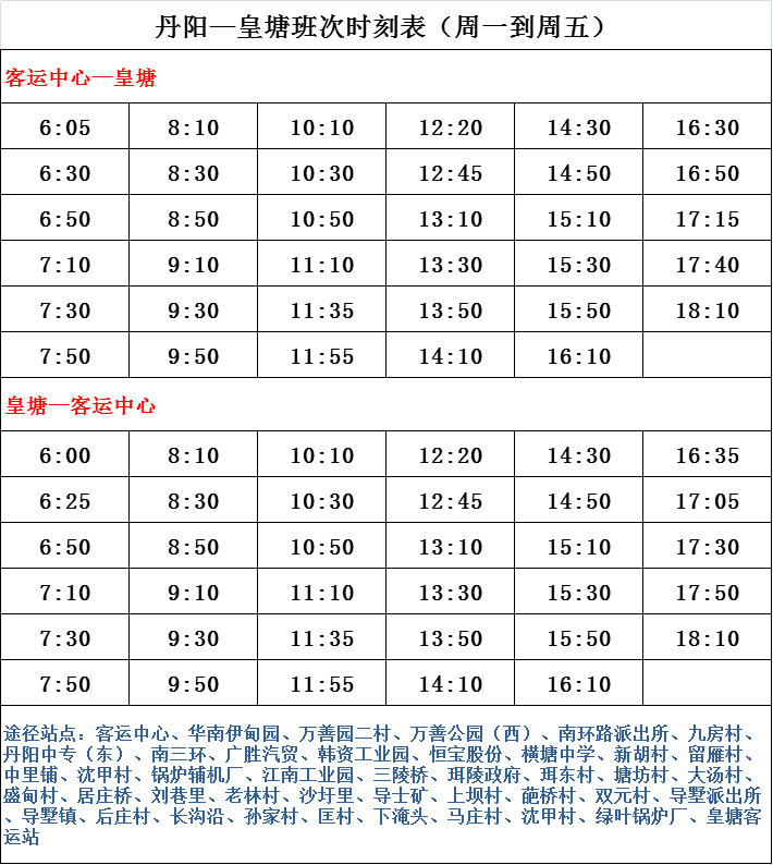 沙枣园子村委会最新交通新闻