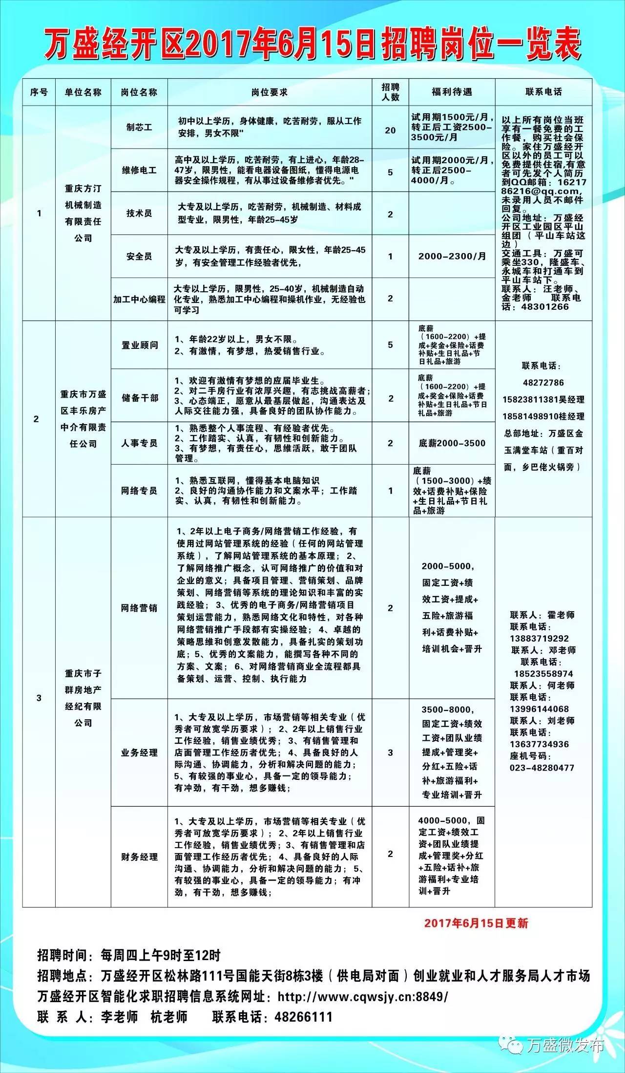 安陆市数据和政务服务局招聘公告详解