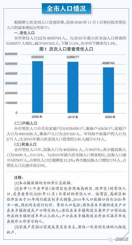 大荔县统计局最新招聘信息