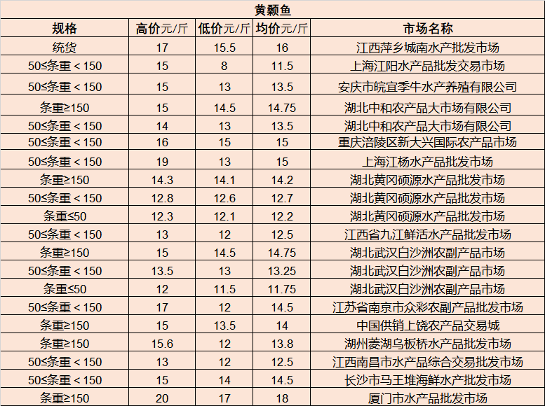 小峰经济作物场最新领导引领下的变革与发展