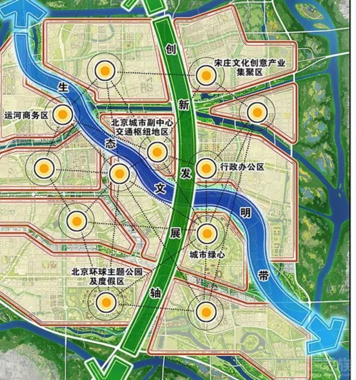 白塔区水利局最新发展规划