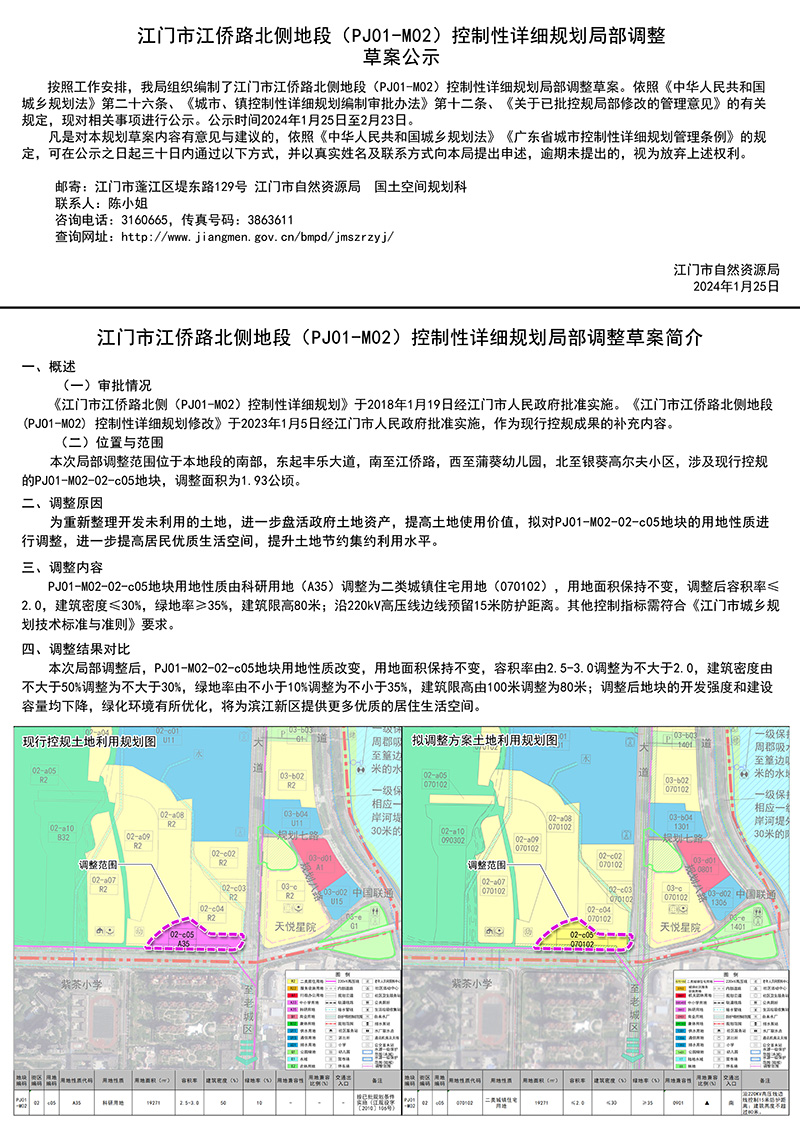 江门市国土资源局最新发展规划概览