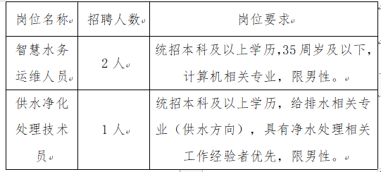 通化县水利局最新招聘信息与招聘细节全面解析