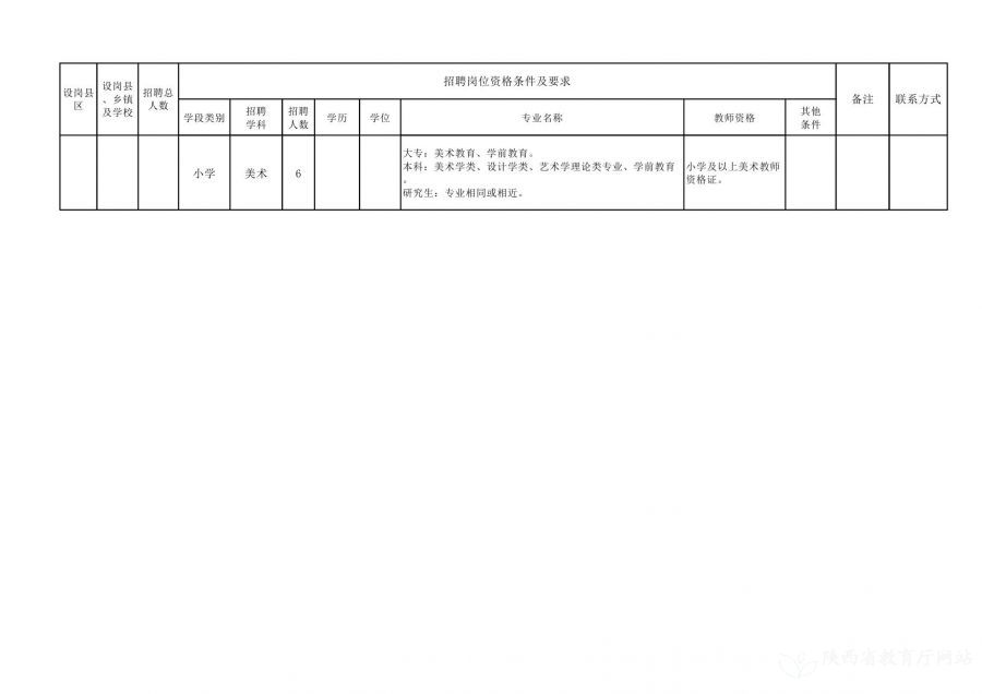 武胜县级托养福利事业单位最新项目，托起幸福的明天