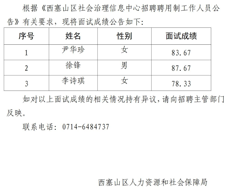 西塞山区水利局最新招聘信息