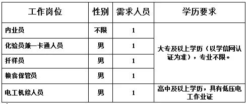 鸭绿河农场人事大调整，引领农场发展新篇章