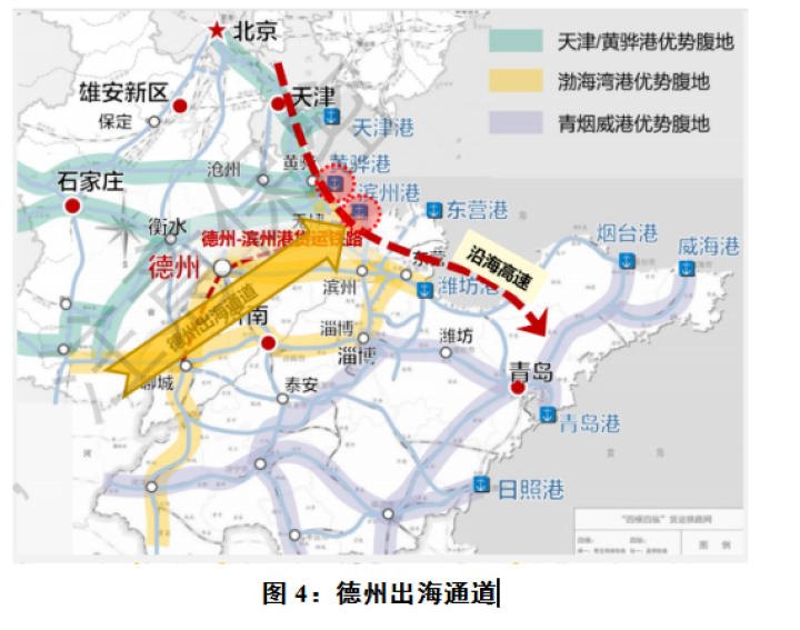 德州市邮政局最新发展规划