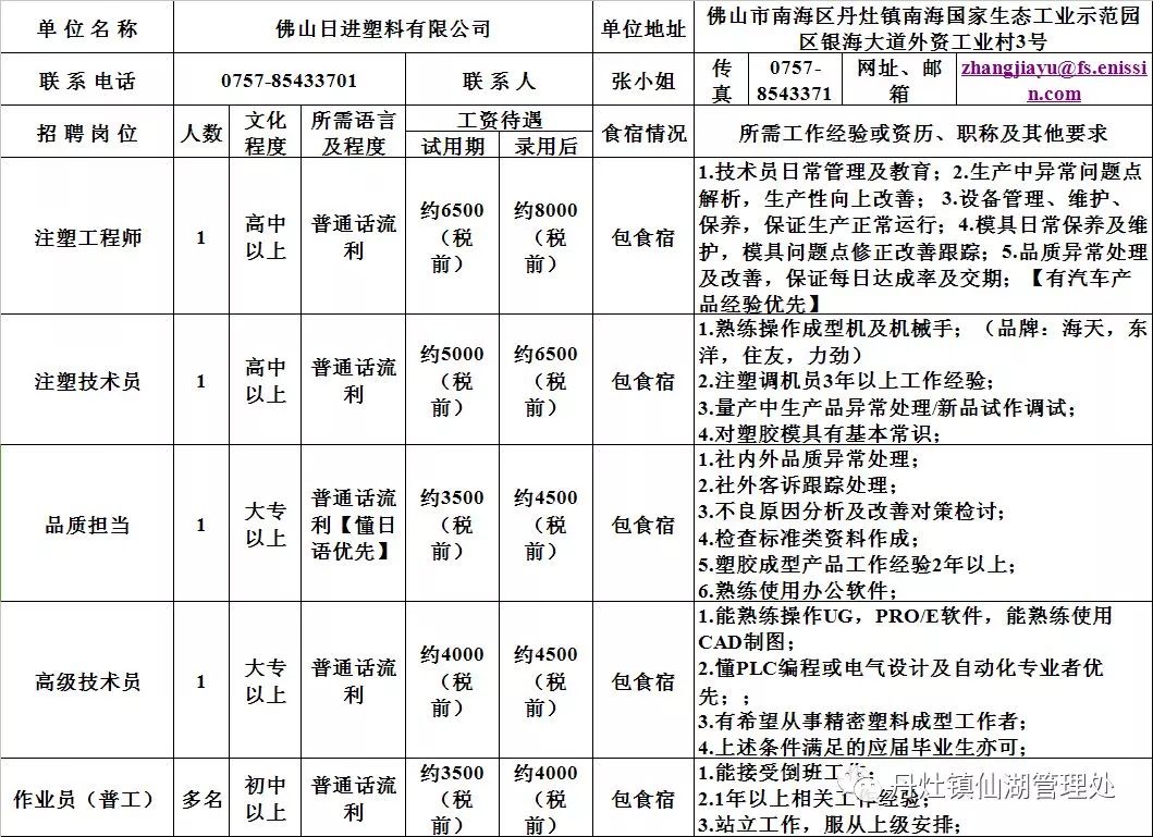 册山街道最新招聘信息概览