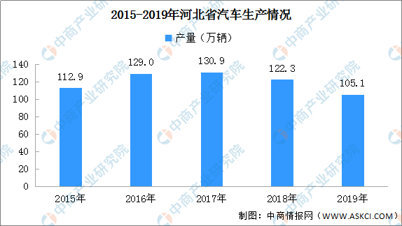 易县统计局最新发展规划，迈向数据驱动的未来之路