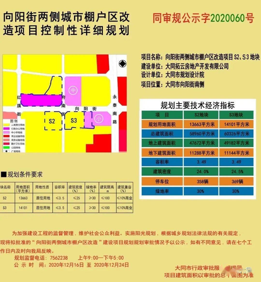 向阳社区居委会最新发展规划