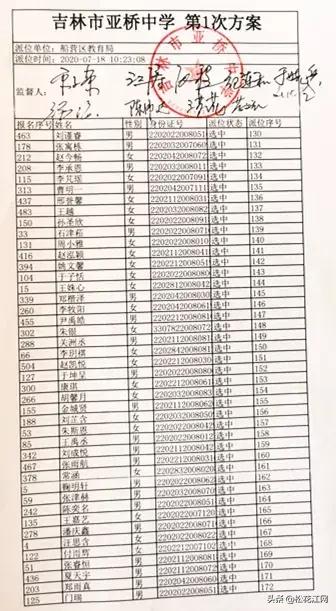 朝阳区初中新任领导引领教育新篇章