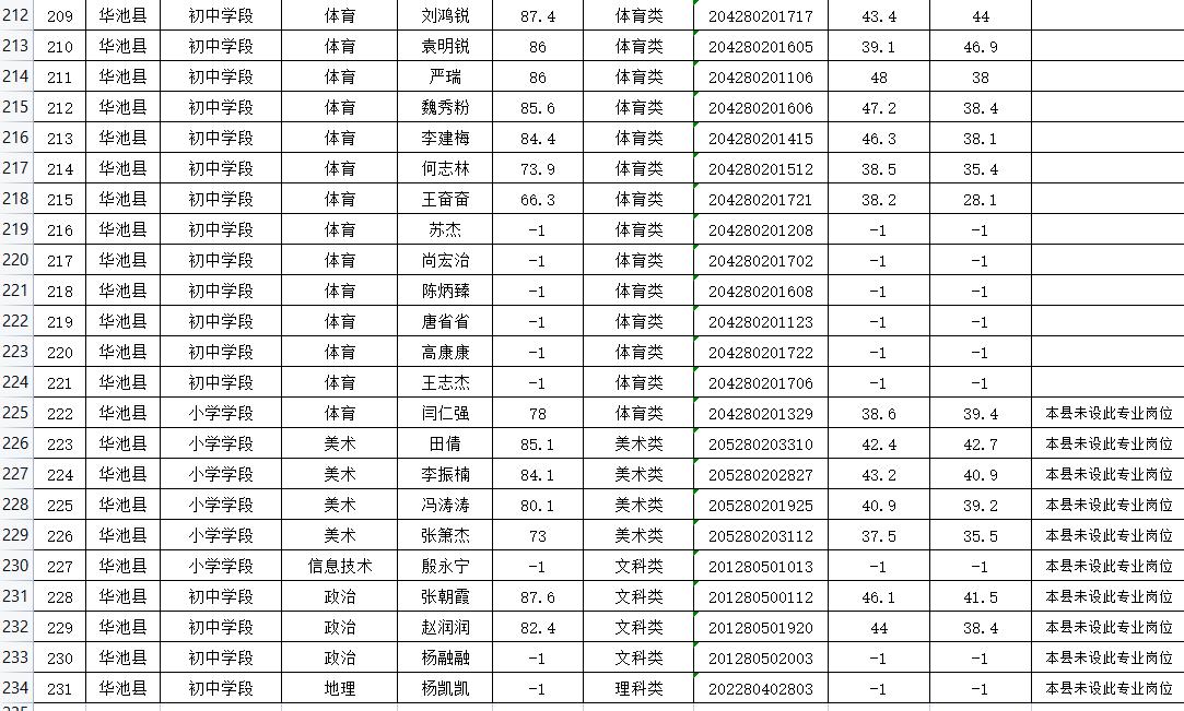 2024年12月20日 第14页