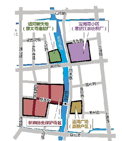 拱宸桥街道最新项目，重塑城市典范，引领未来之发展