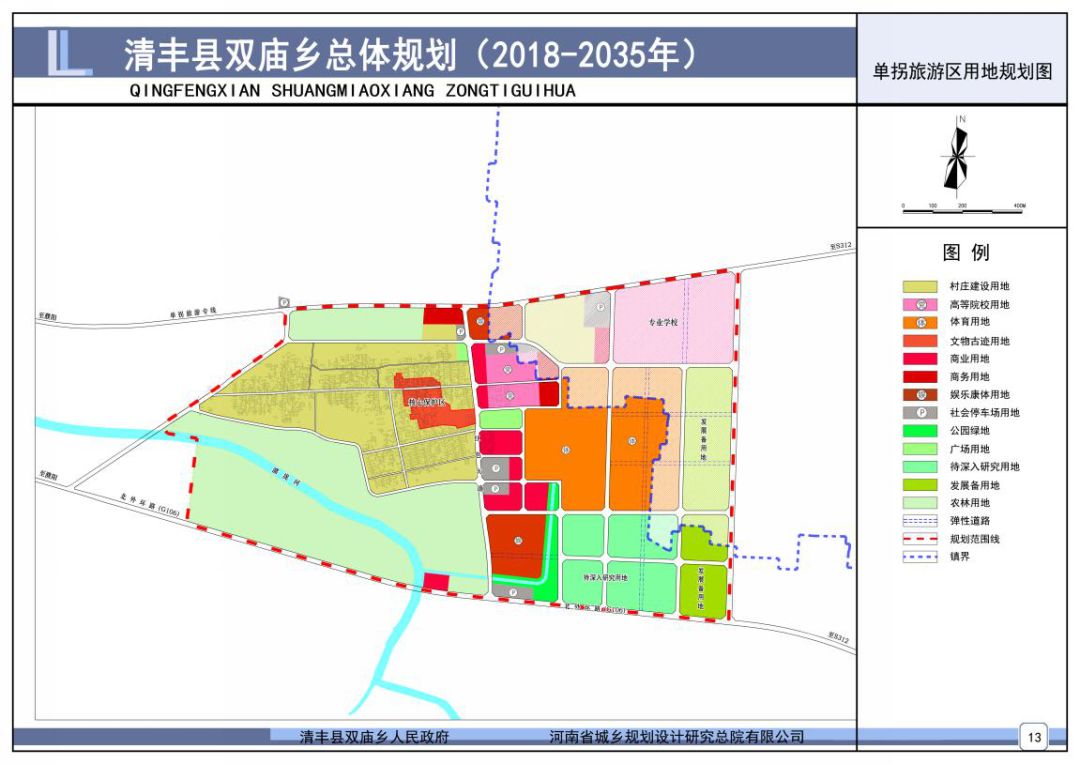 预备村最新发展规划