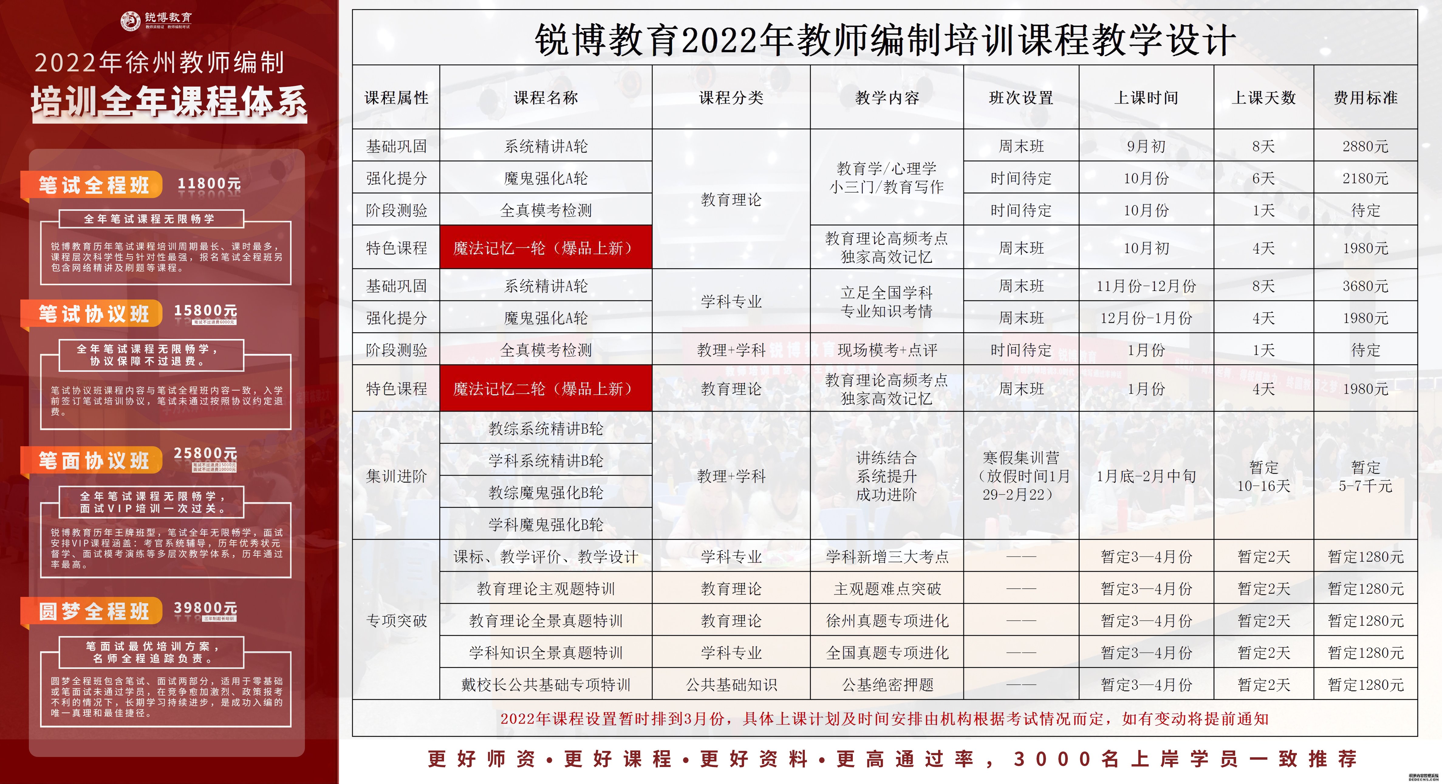 化德县成人教育事业单位最新发展规划