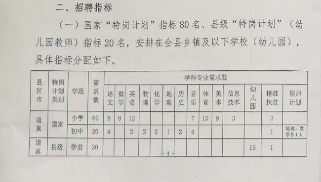 金堂县特殊教育事业单位最新项目进展及其社会影响概述