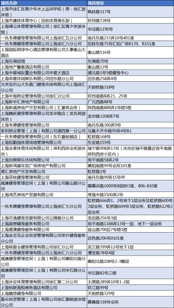 卡家滩村委会最新项目，乡村振兴的新篇章