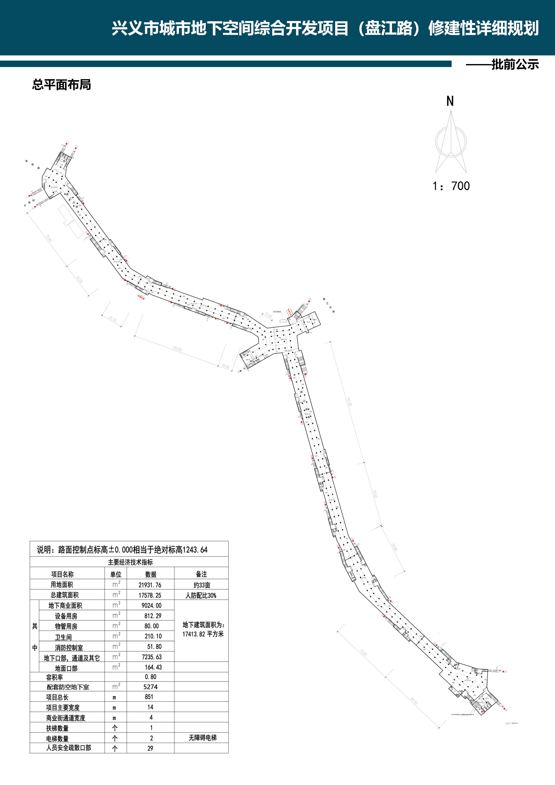 兴义市统计局最新发展规划概览