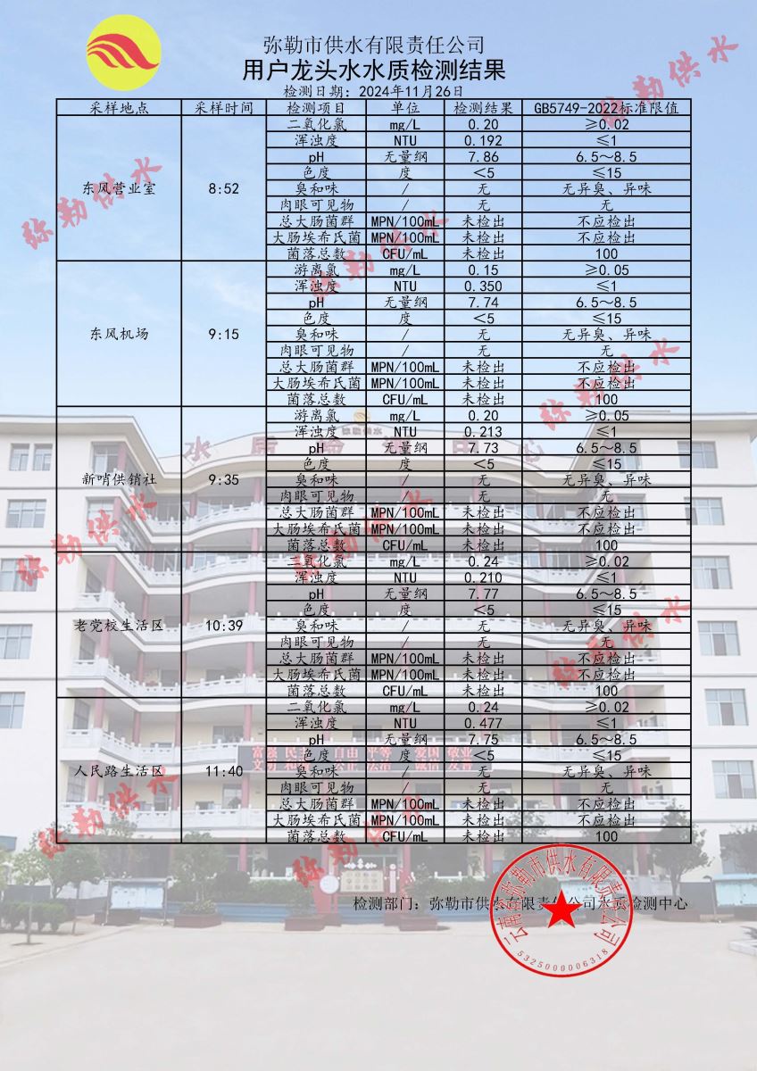 乐亭县水利局最新招聘信息概览