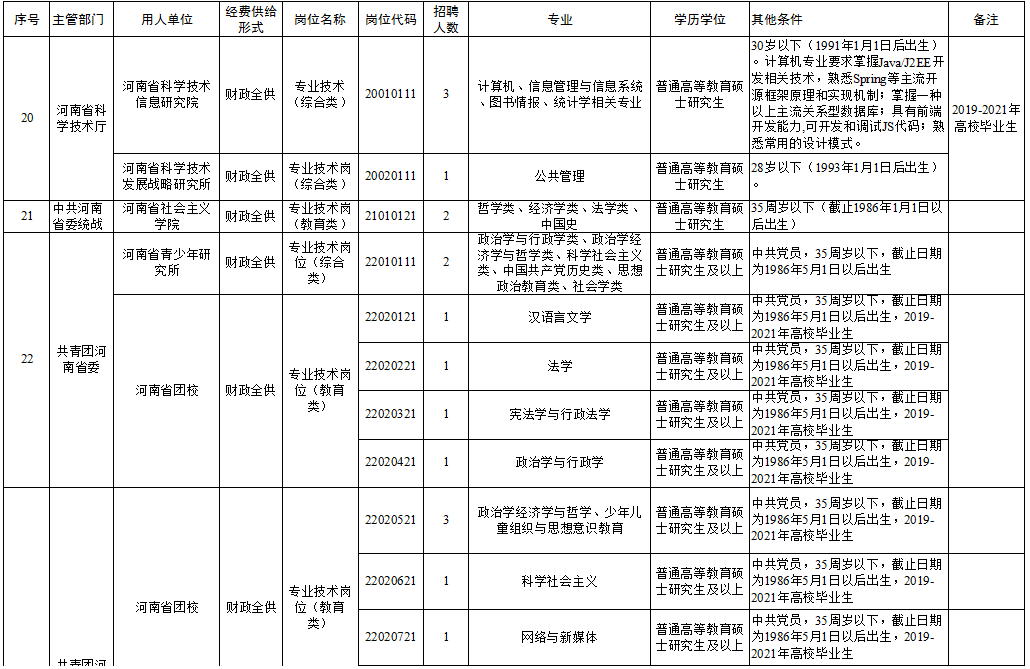 2024年12月21日 第15页