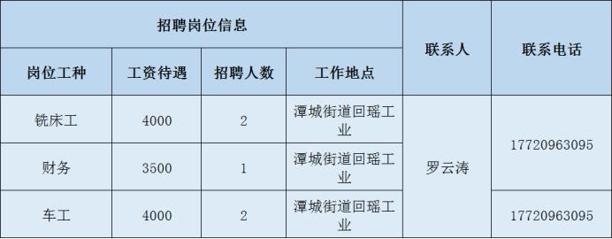 南平市环境保护局最新招聘启事概览