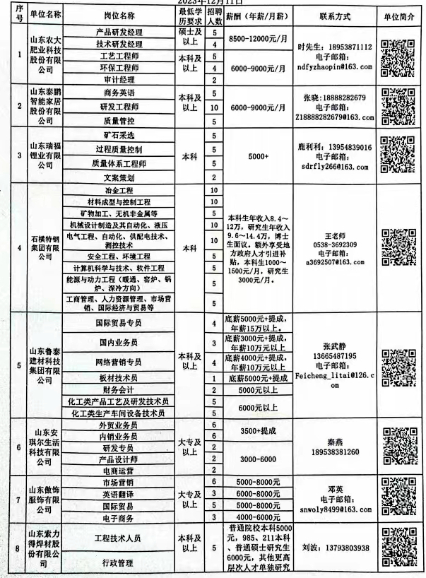 北海市园林管理局最新招聘启事概览