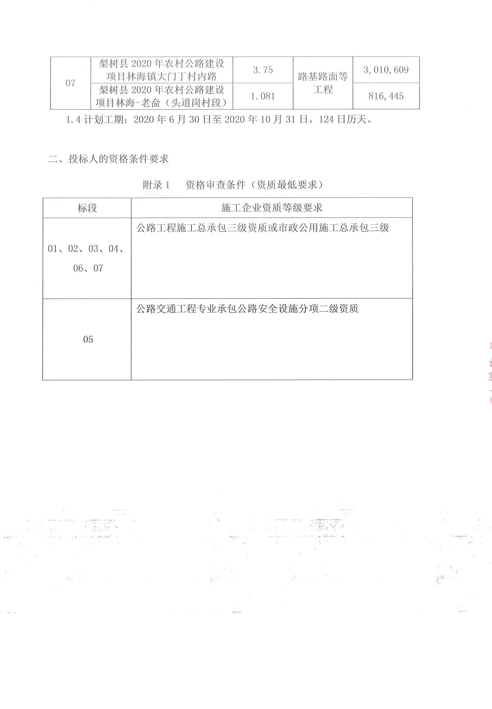 二道区级公路维护监理事业单位最新项目研究