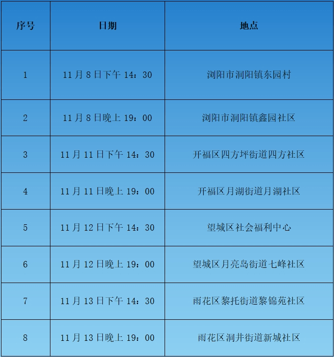 月湖街道最新招聘信息概览