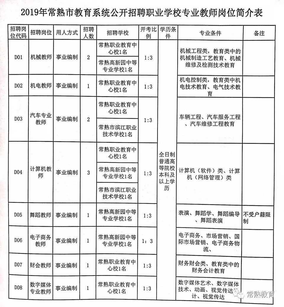 赣县特殊教育事业单位最新项目进展及深远影响概述