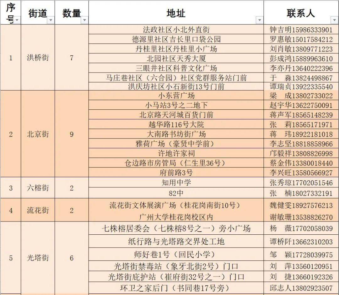 拉不龙村交通新动态，迈向现代化步伐的崭新进展