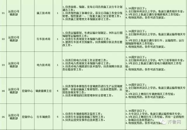 港闸区特殊教育事业单位招聘信息与趋势解析