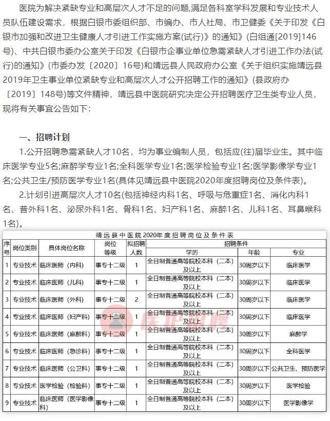 陇南市市统计局最新招聘信息