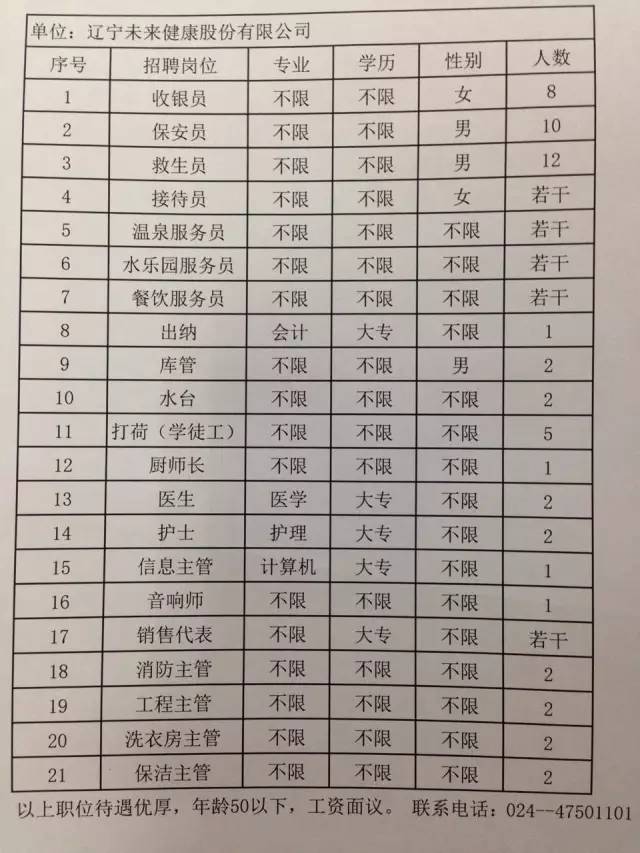 铁岭市供电局最新招聘信息概览