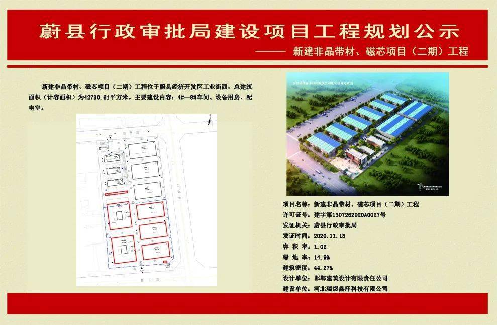 省直辖县级行政单位市规划管理局最新项目解析